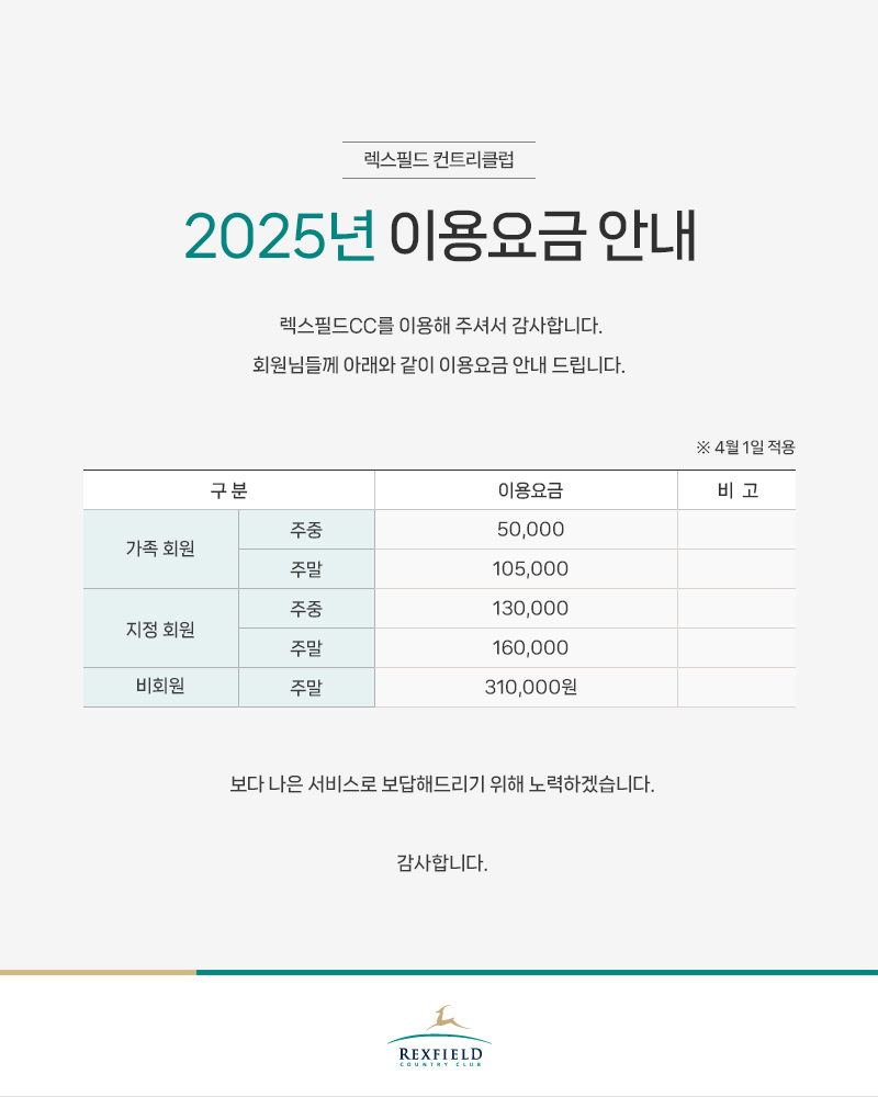 2025년 이용 요금 안내